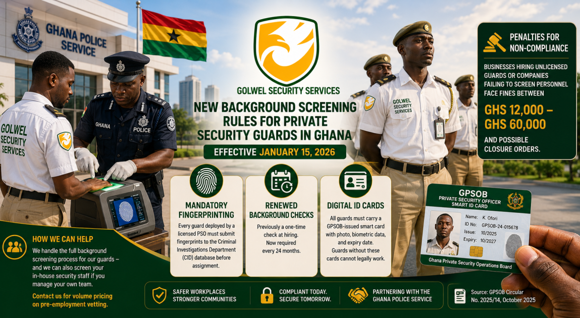 Ghana Police Service Announces New Background Screening Rules for Private Security Guards